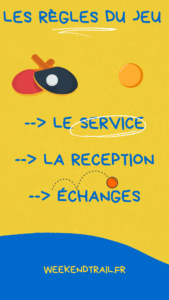 Les règles du jeu
