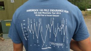 Tee-shirt du Hardrock 100